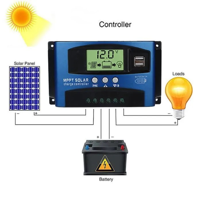Contrôleur de charge solaire Contrôleur de charge régulateur panneau  solaire MPPT (60A)-ROE